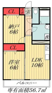 千葉県市川市行徳駅前4【マンション】の間取り