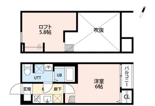 千葉県柏市豊四季【アパート】の間取り
