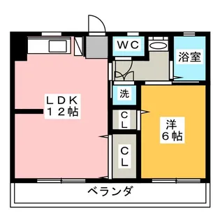 小林ビル【3階】の間取り