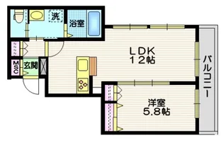 ドルミ池尻【3階】の間取り