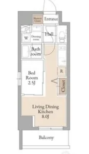 ルネフラッツ黒川II【7階】の間取り