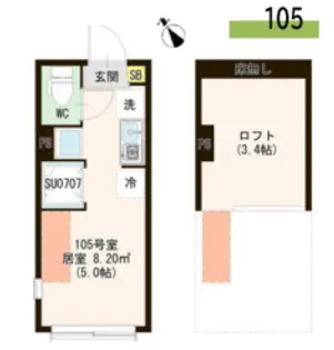 ハーモニーテラス仲宿V【1階】の間取り