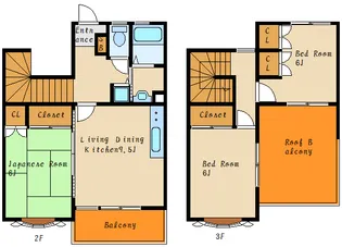 アグロスの間取り