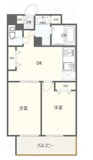 エクセルシオール新宿西戸山【6階】の間取り