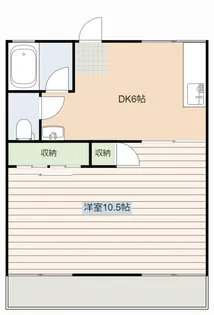 ガーデンハイツ黒澤【2階】の間取り