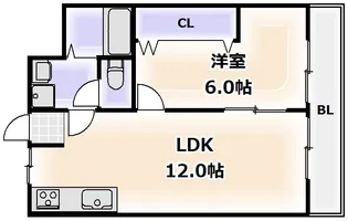 ニッシンハイツ【8階】の間取り