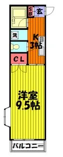 ユーケーコーポ【2階】の間取り
