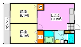 ミリアビタ二宮【2階】の間取り