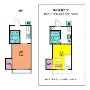 小山コーポ【1階】の間取り