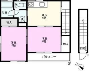 サンコーポ赤山【2階】の間取り