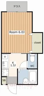 ユーハイムねぎし【1階】の間取り