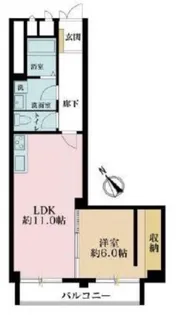 秀和参宮橋レジデンス【7階】の間取り