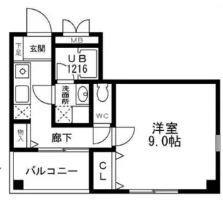 グラディオ大浜【8階】の間取り
