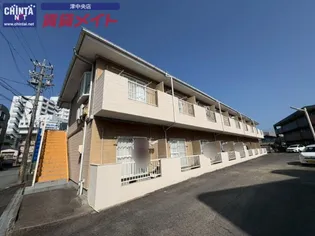 ジョイフル【2階】の外観