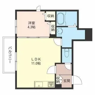 アネシス【2階】の間取り