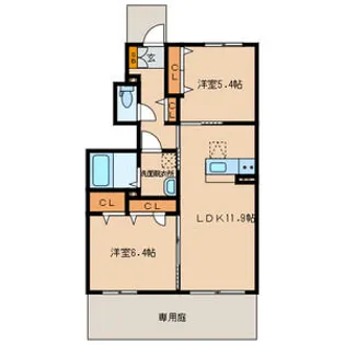 シャーメゾン畠田I【1階】の間取り