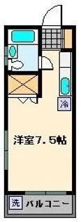 ミレニアムハウス【2階】の間取り