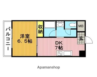 SHINO 36 BLDG.【9階】の間取り