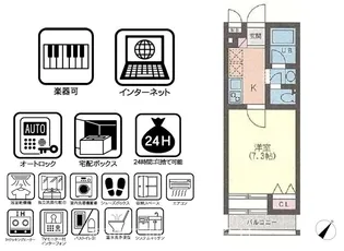 メゾンド・クレフ【3階】の間取り