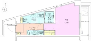 RBM池尻大橋レジデンス【2階】の間取り