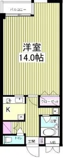 FRESCA神宮前の画像