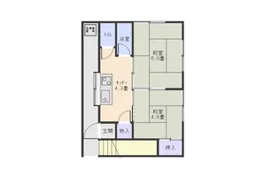 福士アパート【2階】の間取り