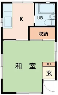 荒川亭【2階】の間取り