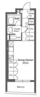東京都渋谷区神宮前3【マンション】の間取り