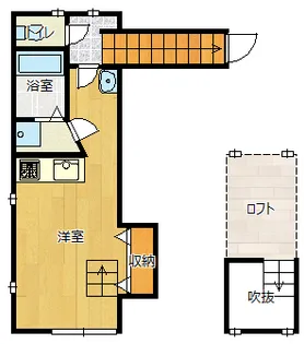 ボナールII【2階】の間取り