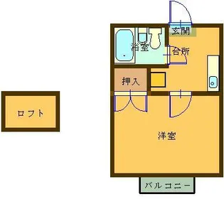 ポルタブルー籠原【2階】の間取り