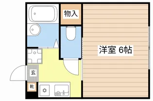 フィネス後三条【2階】の間取り