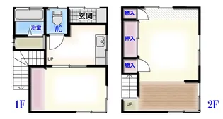 千葉県松戸市松戸【一戸建】の間取り