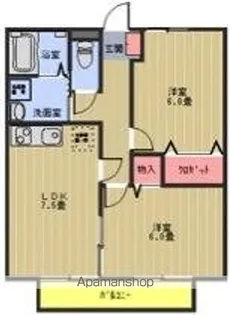 ハイツグリーンルーフ B【1階】の間取り
