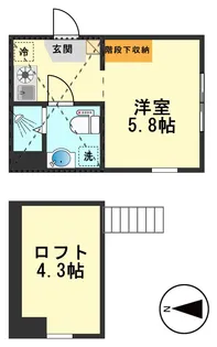 東京都江戸川区北小岩8【アパート】の間取り