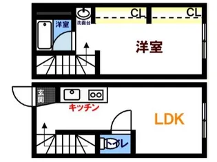 1DKの間取り画像