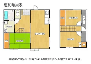 宮城県仙台市太白区恵和町【一戸建】の間取り
