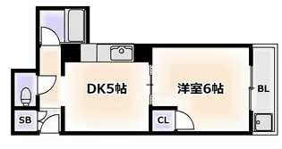 大阪府大阪市浪速区敷津西1【マンション】の間取り