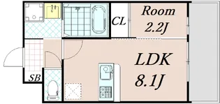 アドバンス京都リエートII【2階】の間取り