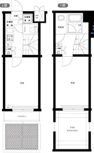 ルーブル早稲田六番館の間取り