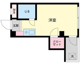 シャトルS【2階】の間取り