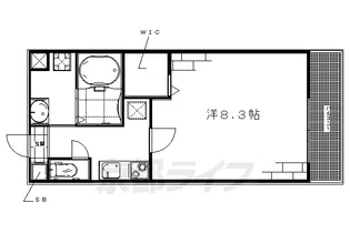 ヴァンベール・アルプス桃山【5階】の間取り