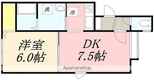フラット戸倉【2階】の間取り