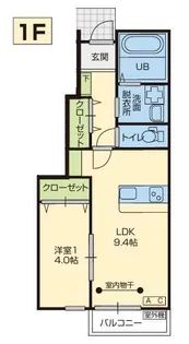 ラ・フェリーチェ【1階】の間取り