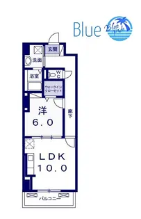 グランスイート新横浜I【8階】の間取り