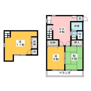 コーポ鷺沼【2階】の間取り