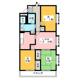 第2サンハイム関【1階】の間取り