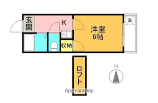 リバーサイドアリージェンス【2階】の間取り