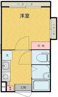 アーバ・ハイツ西早稲田【1階】の間取り