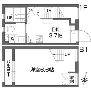 グランアセット西新宿の間取り