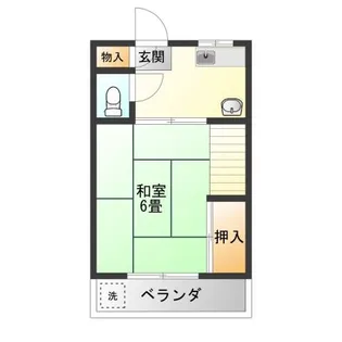 東京都品川区旗の台5【マンション】の間取り
